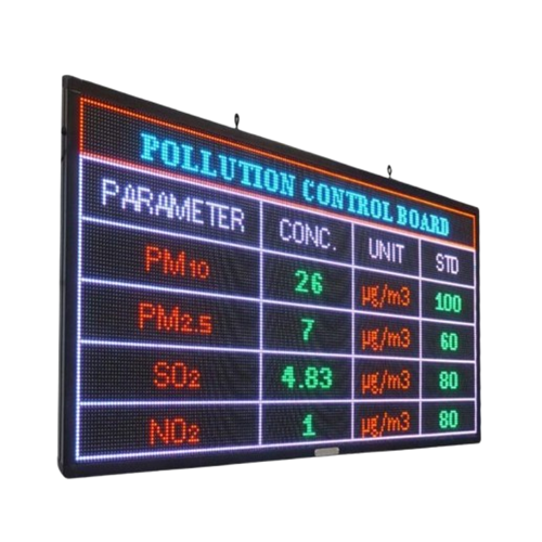 Pollution Control Display