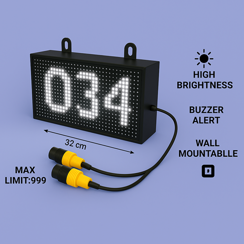 3-Digit P10 LED Digital Visitor Counter - Image 5