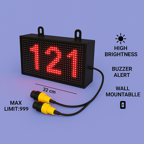 3-Digit P10 LED Digital Visitor Counter - Image 2