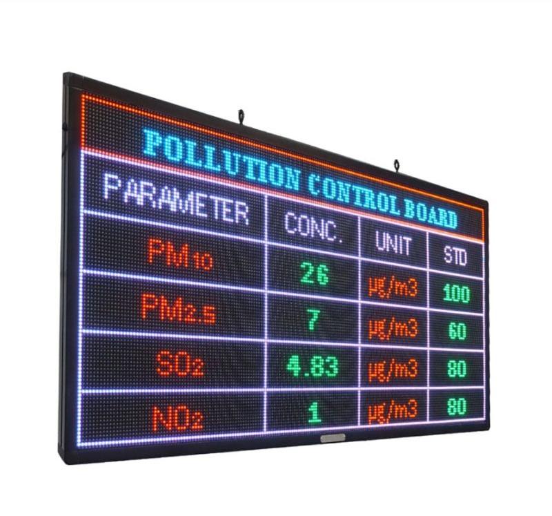 Video Wall - Image 2